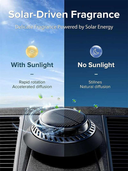 SOLAR-POWERED CAR AIR FRESHENER