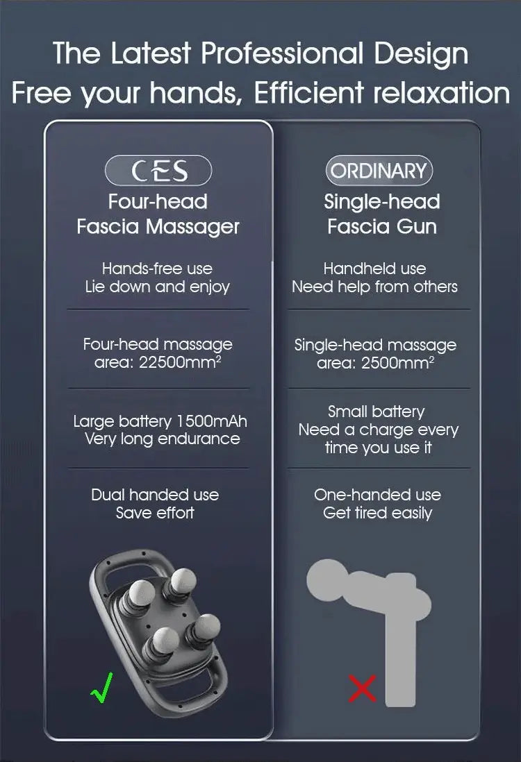 Professional fascia massager with four heads