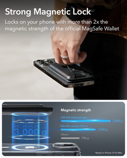 4 in 1 Wallet | Stand | Finger Holder | Magnetic| Trackable